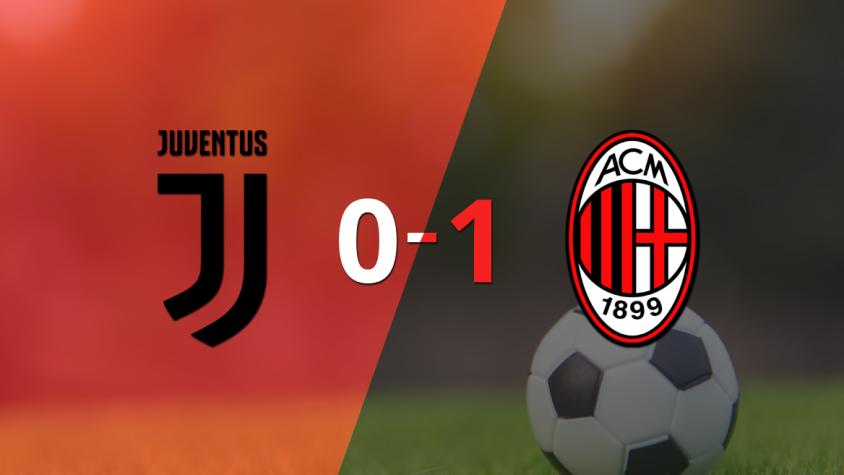 Juventus cayó en casa frente a Milan 1-0 Juventus cayó en casa frente a Milan 1-0