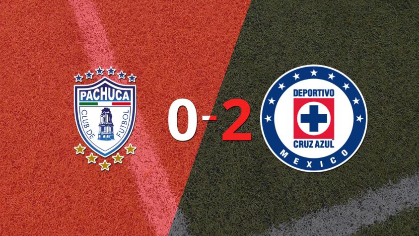 Pachuca no pudo en casa con Cruz Azul y cayó 2-0