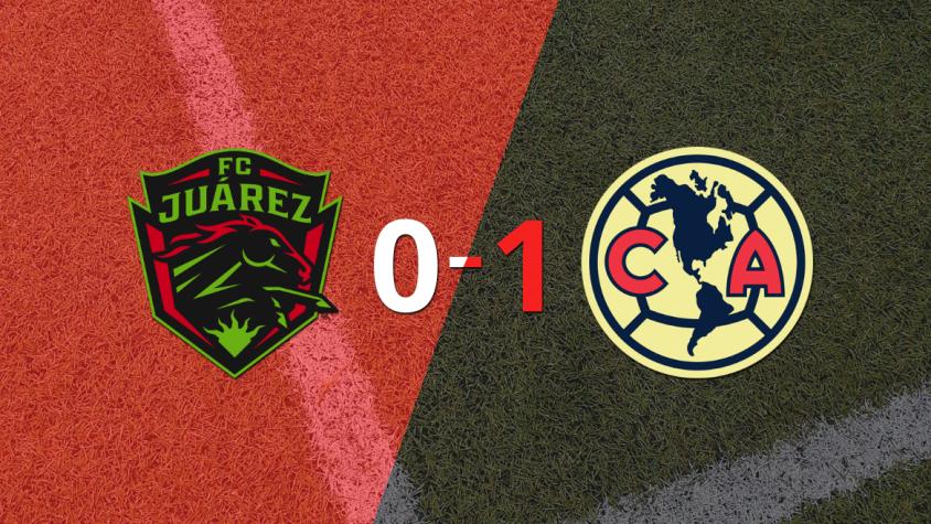 Club América se impuso con lo justo ante FC Juárez