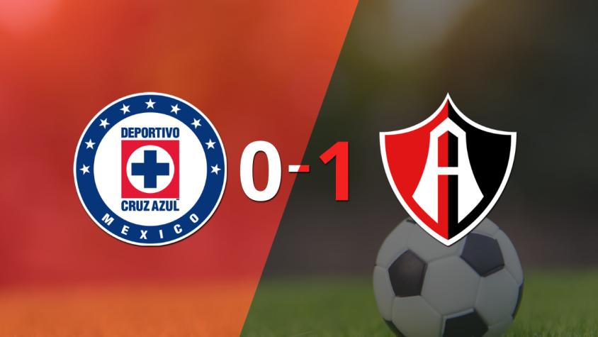 Atlas ganó ante Cruz Azul y clasifica a Cuartos de Final