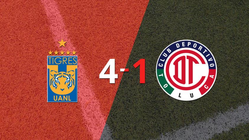 Tigres venció a Toluca FC y queda cerca de clasificar