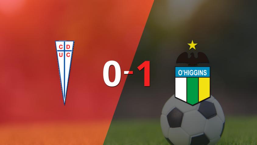 U. Católica cayó en casa frente a O'Higgins 1-0