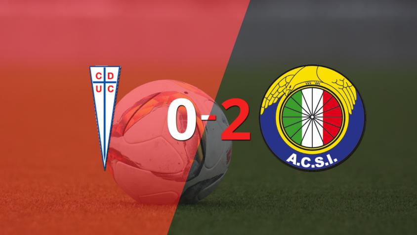 Audax Italiano venció por 2-0 a U. Católica como visitante