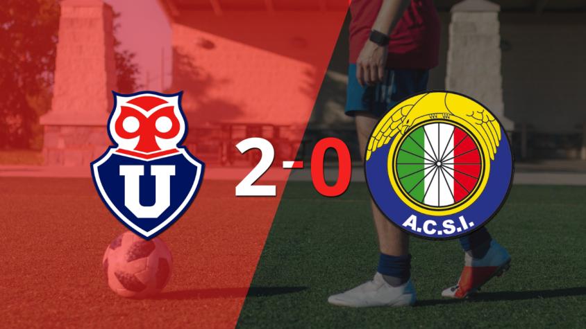 Con dos goles, Universidad de Chile se impuso a Audax Italiano en el estadio Estadio Santa Laura-Universidad SEK
