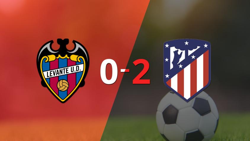 Atlético de Madrid ganó ante Levante y clasifica a Cuartos de Final