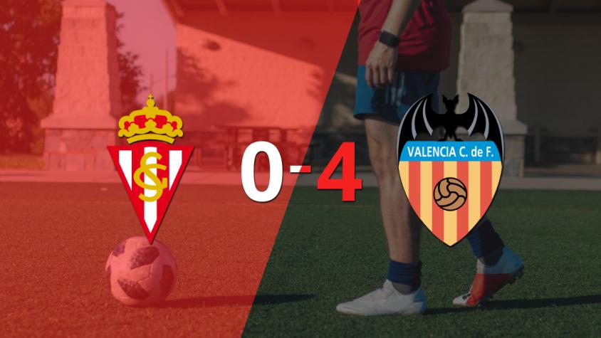 Valencia clasifica a Cuartos de Final al vencer a Sporting Gijón