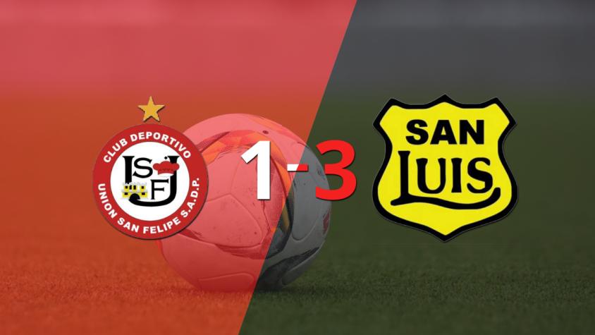 Doblete de Humberto Suazo en el triunfo 3-1 de San Luis frente a U. San Felipe