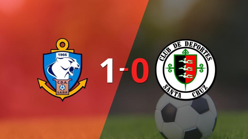 En su casa D. Antofagasta derrotó a Dep. Santa Cruz 1 a 0