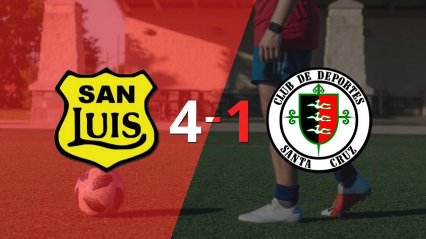 Con doblete de Humberto Suazo, San Luis liquidó 4-1 a Dep. Santa Cruz