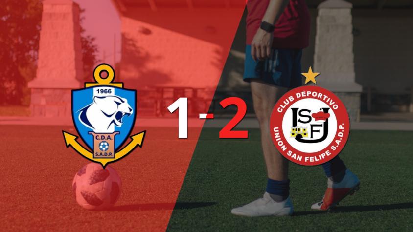 U. San Felipe superó 2-1 a D. Antofagasta como visitante