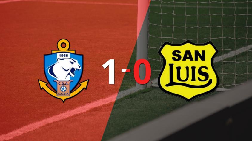 D. Antofagasta aprovechó su localía y venció a San Luis