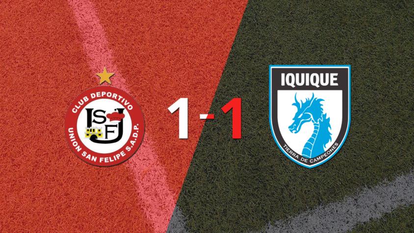 U. San Felipe no pudo en casa ante Deportes Iquique y empataron 1-1