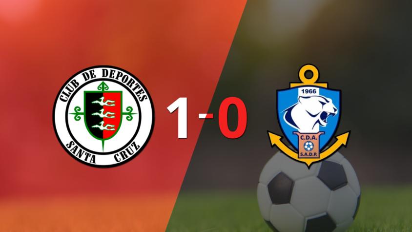En su casa Dep. Santa Cruz derrotó a D. Antofagasta 1 a 0