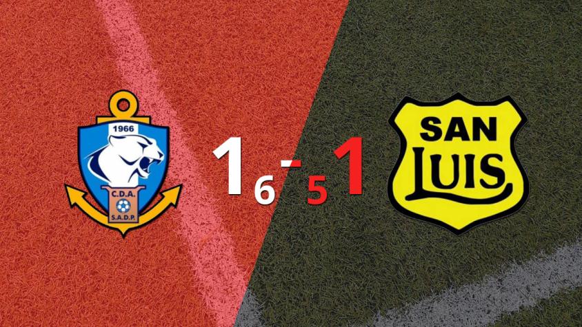 D. Antofagasta le gana por penales a San Luis y logra clasificar