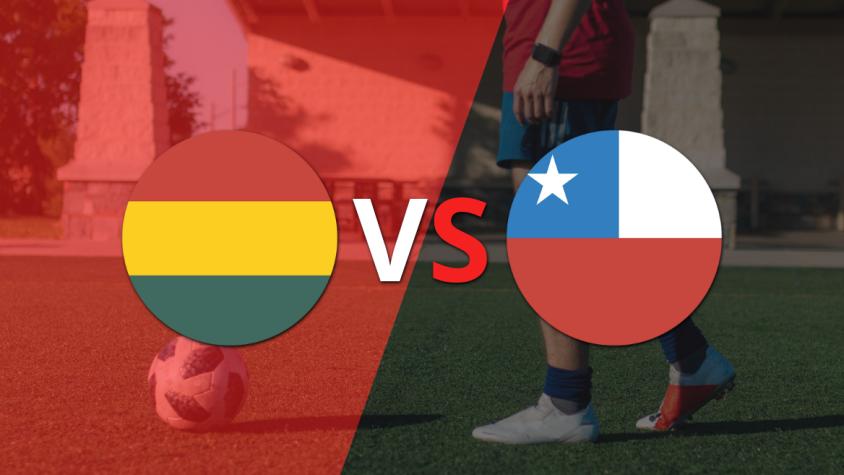 CONMEBOL - Eliminatorias: Bolivia vs Chile Fecha 16