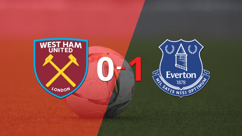 Everton se quedó con el triunfo en una difícil visita a West Ham United