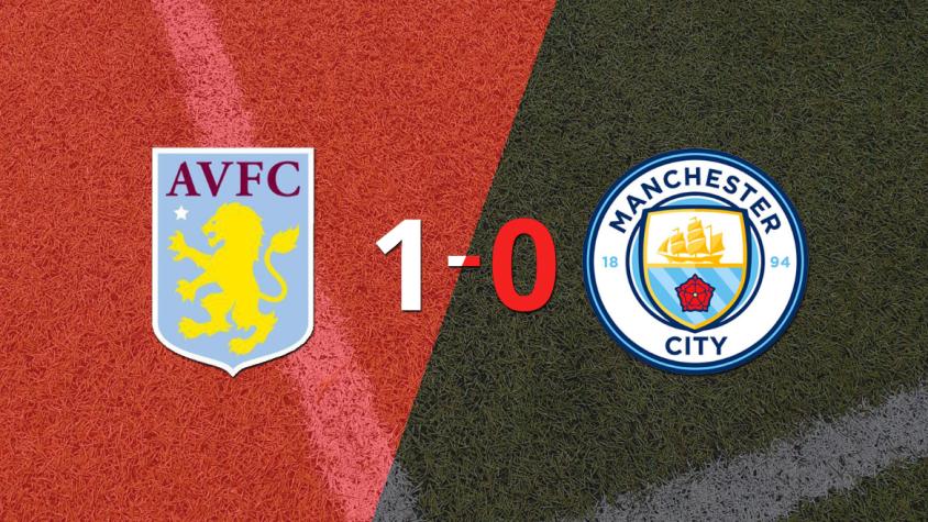 Aston Villa derrotó en casa 1-0 a Manchester City