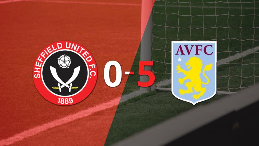 Sin apuros, Aston Villa venció a domicilio a Sheffield United