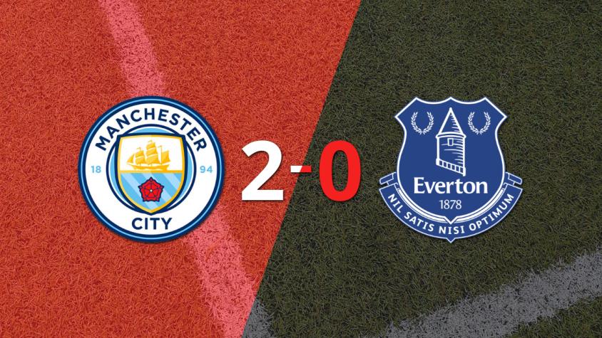 Erling Haaland anota doblete en la victoria por 2 a 0 de Manchester City sobre Everton