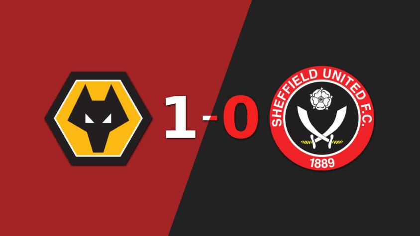 Sheffield United perdió 1-0 ante Wolverhampton