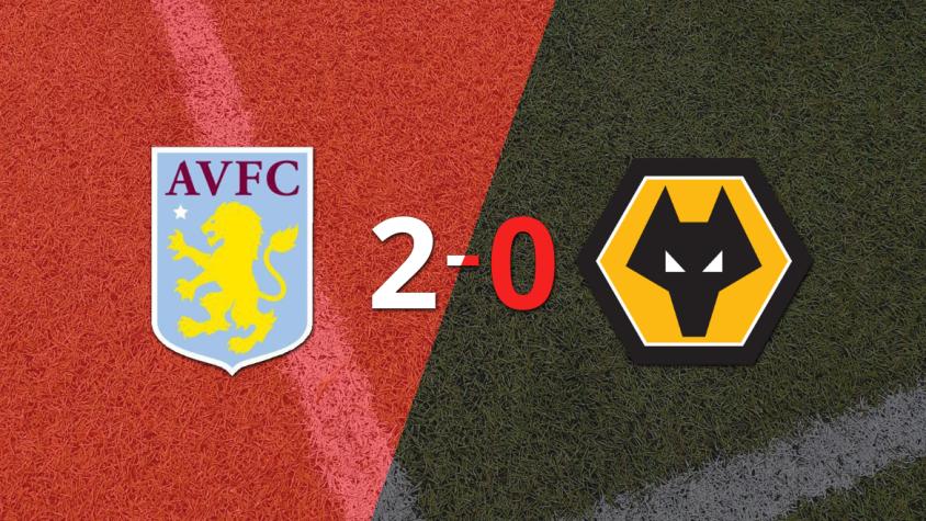Wolverhampton cayó derrotada ante Aston Villa por 2-0 