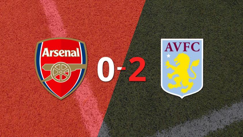 Arsenal sucumbe ante Aston Villa y pierde por 2 a 0