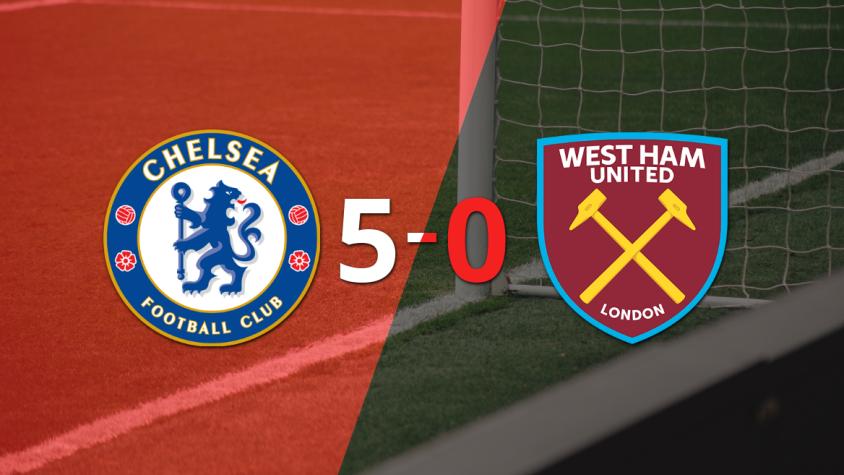 Chelsea golea 5-0 a West Ham United y Nicolas Jackson firma doblete 
