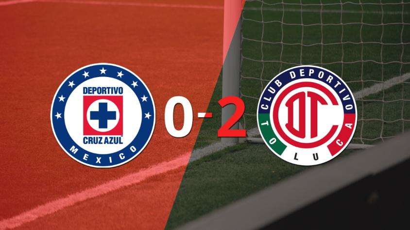 Toluca FC, de visitante, derrotó 2-0 a Cruz Azul