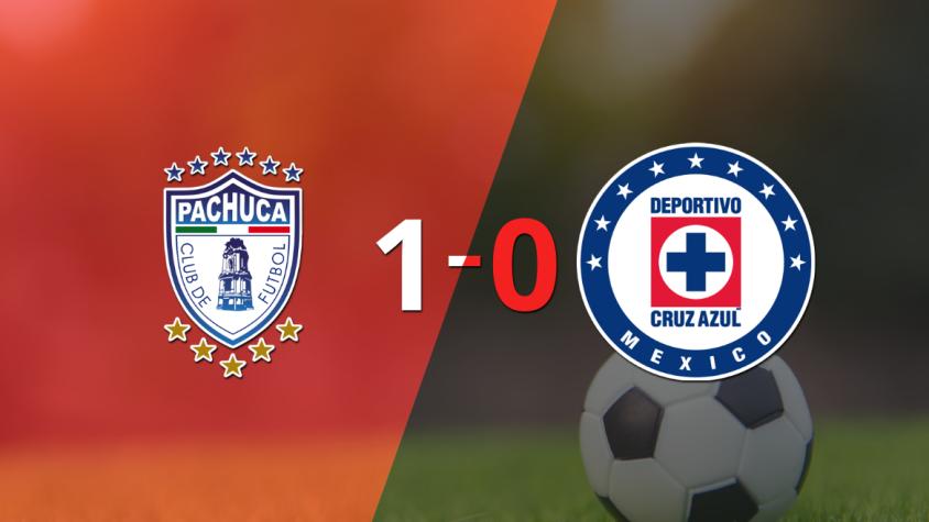 En su casa Pachuca derrotó a Cruz Azul 1 a 0