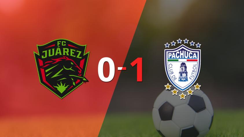 FC Juárez cayó en casa frente a Pachuca 1-0