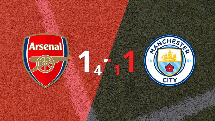 Arsenal es campeón luego de derrotar en penales a Manchester City