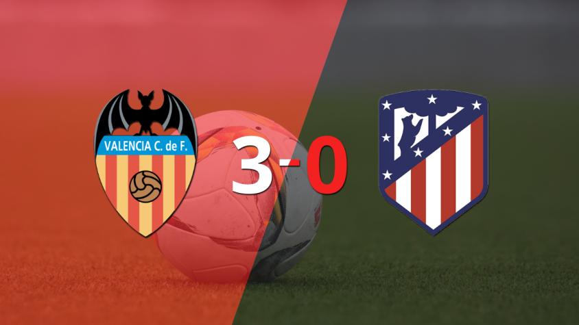 Hugo Duro anotó un doblete en la goleada 3-0 de Valencia a Atlético de Madrid