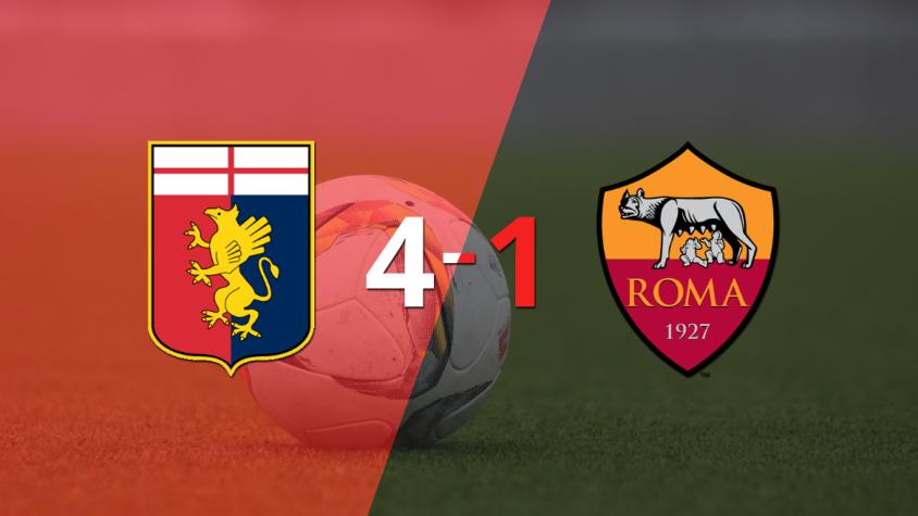 Roma fue superado fácilmente y cayó 4-1 contra Genoa
