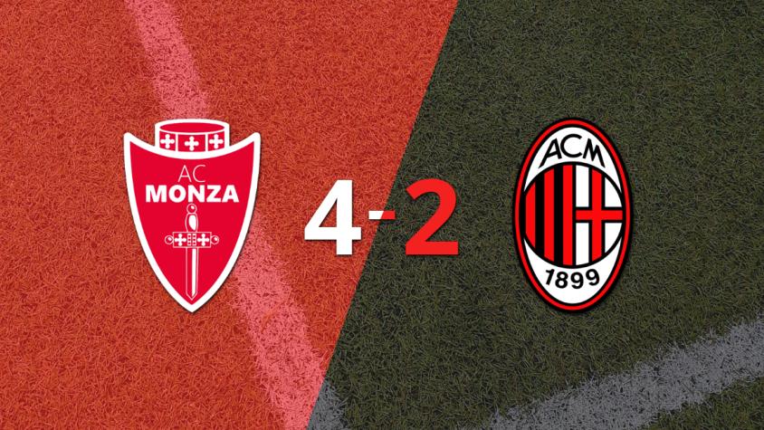 Monza goleó en casa 4-2 a Milan