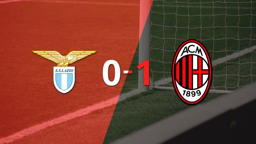 Lazio sufrió una derrota por 1-0 ante Milan con el gol de Noah Okafor