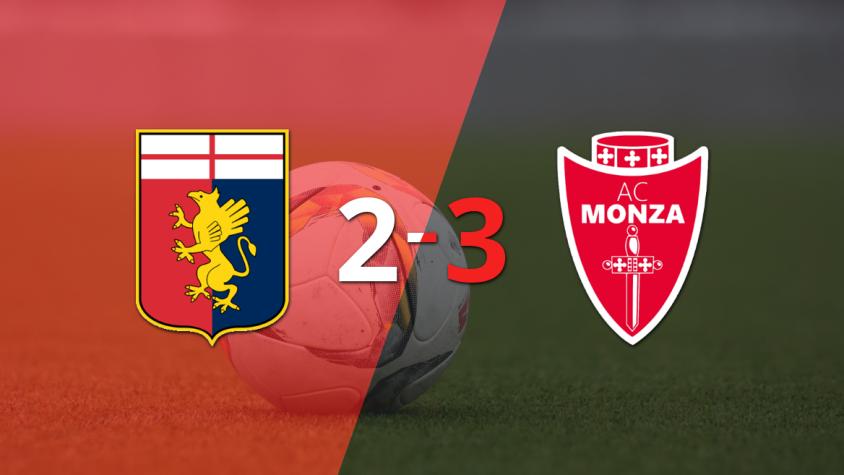 Genoa fue superado 3-2 en casa por Monza