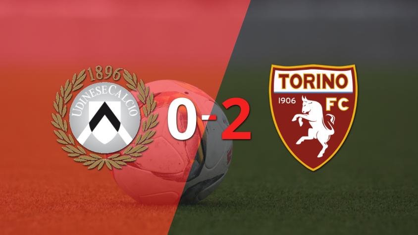 Torino domina y gana con un sólido 2-0 a Udinese