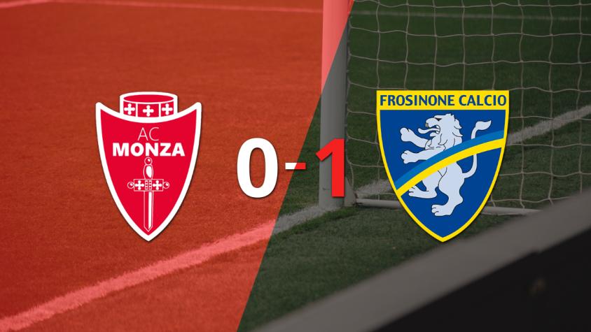 Monza sufrió una derrota por 1-0 ante Frosinone con el gol de Walid Cheddira