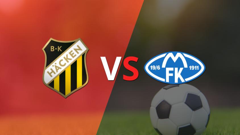 BK Hacken y Molde se encuentran en la fecha 4 del grupo H