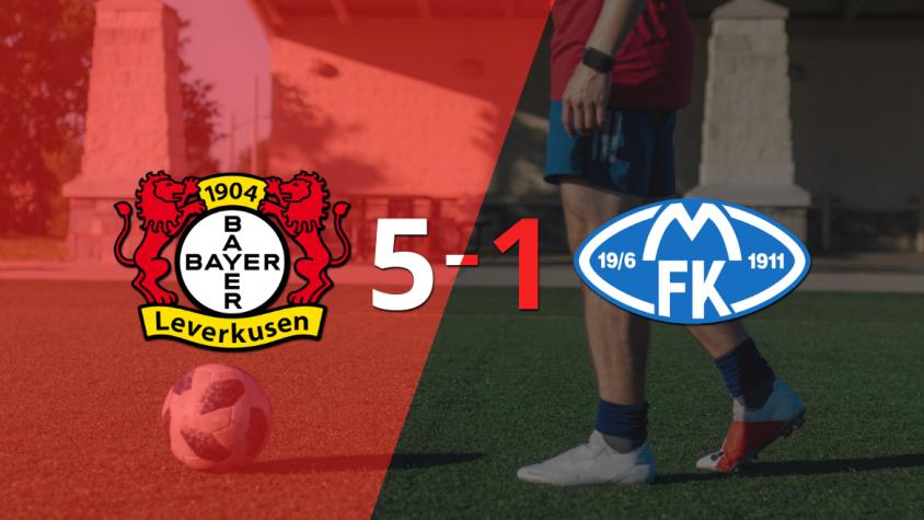 Bayer Leverkusen derrotó sin complicaciones a Molde con doblete de Adam Hlozek