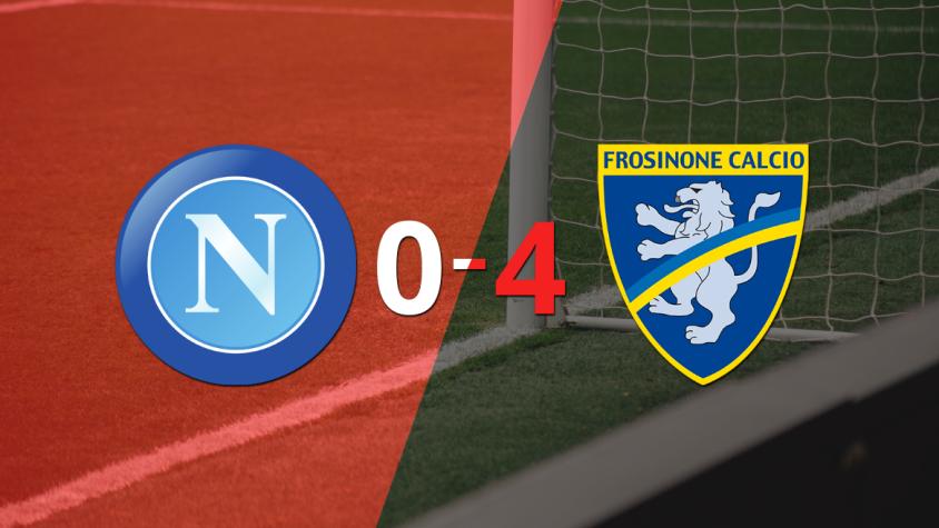Frosinone se impuso ante Napoli y clasifica a Cuartos de Final