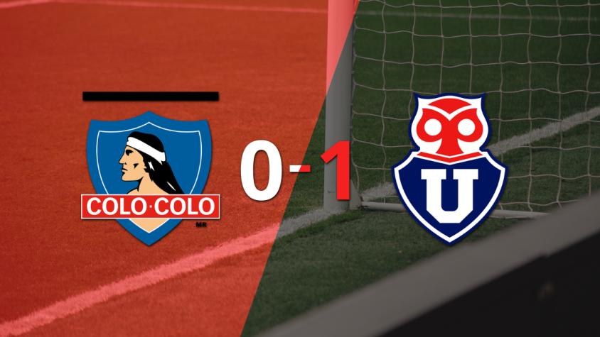 Universidad de Chile pasó por encima a Colo Colo, al vencerlo en el Superclásico 