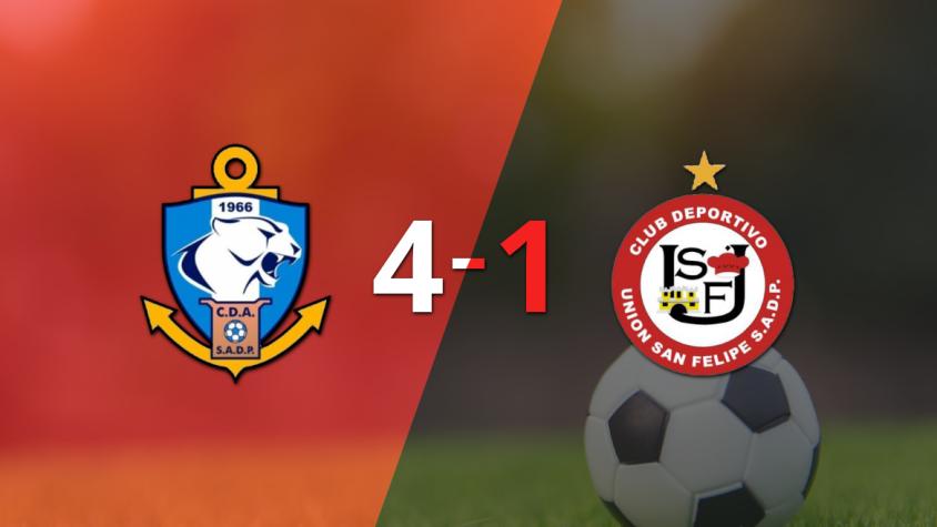 D. Antofagasta le pasó por encima 4-1 a U. San Felipe