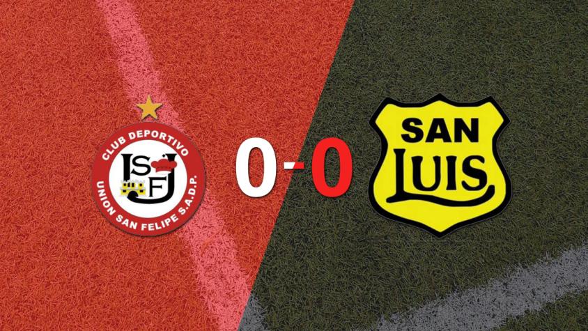 U. San Felipe y San Luis no se hicieron daño y empataron sin goles