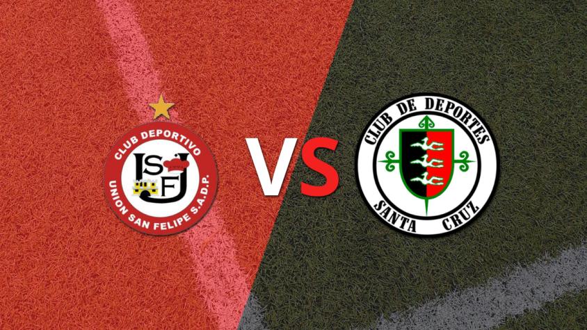 U. San Felipe se enfrenta ante la visita Dep. Santa Cruz por la fecha 20