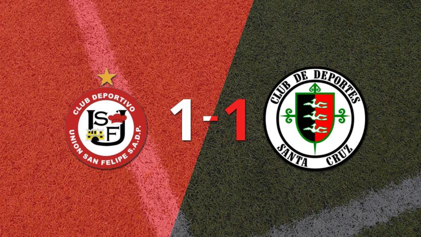 U. San Felipe no pudo en casa ante Dep. Santa Cruz y empataron 1-1