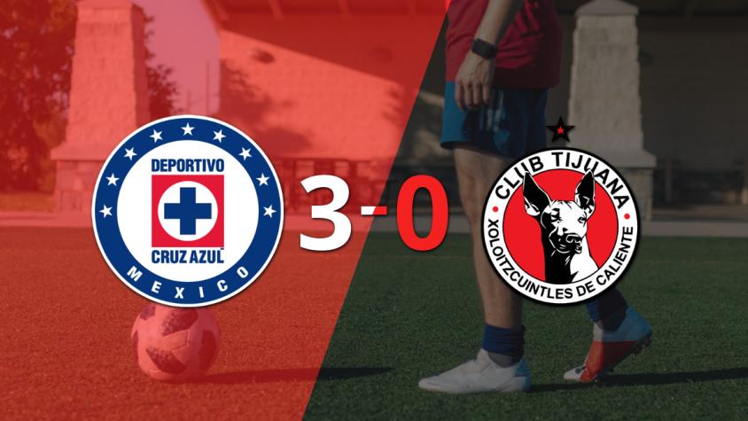 Cruz Azul derrotó sin complicaciones a Tijuana con doblete de Georgios Giakoumakis