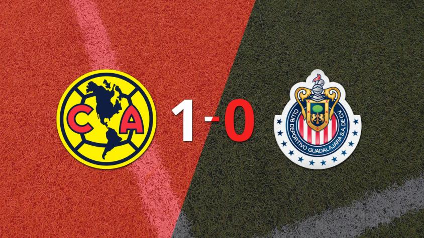 Triunfo 1-0 de Club América ante Chivas por el Clásico de Clásicos