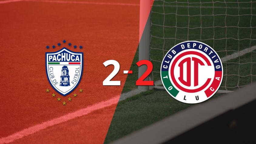 Vibrante 2-2 entre Pachuca y Toluca FC