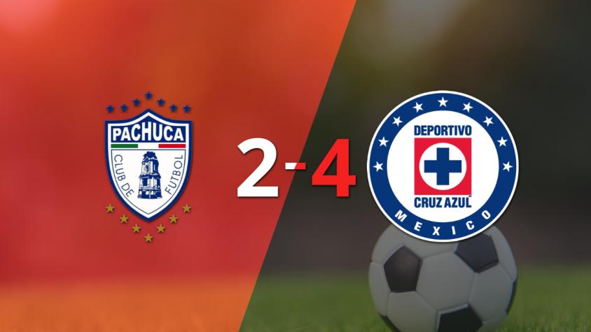 Con doblete de Georgios Giakoumakis, Cruz Azul derrotó a Pachuca